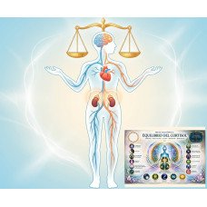 Formación Profesional en Mesa Radiónica para el Equilibrio del Cortisol